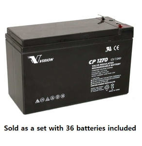 PM0019-36: 12V 7AH SLA Battery, .250 Terminal (T2) - QTY: 36