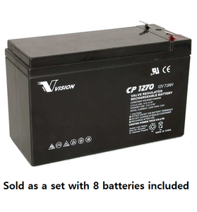 PM0019-8: 12V 7AH SLA Battery, .250 Terminal (T2) - QTY: 8
